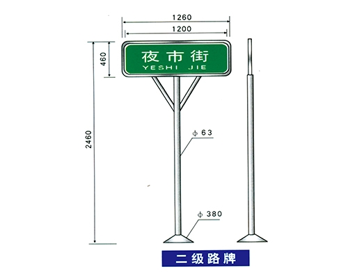 南昌地名标识牌